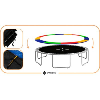 Springos TP-8FT 244 CM MULTI OCHRANA NA TRAMPOLÍNU