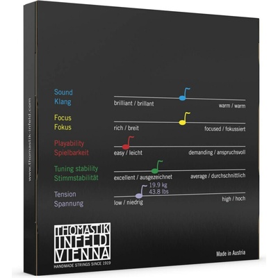 Thomastik DOMINANT 4123