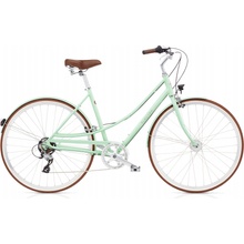 Electra Loft 7D EQ 2020