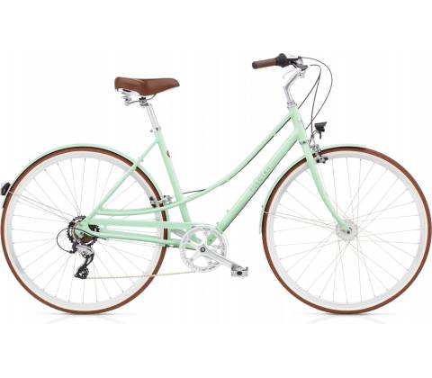 Electra Loft 7D EQ 2020
