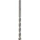 Milwaukee 4932480133