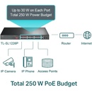 TP-Link TL-SL1226P