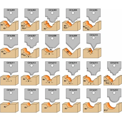 CMT Orange Tools Profilový HW nůž 021 pro frézu C616
