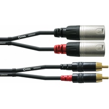 Cordial CFU 1,5 MC
