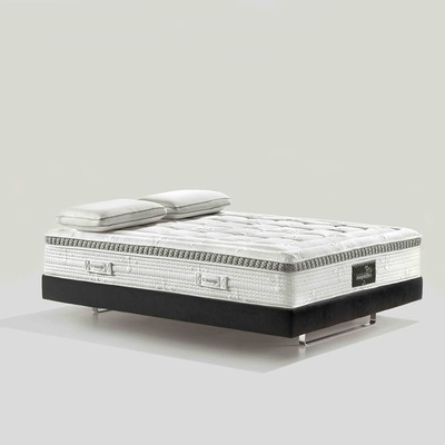 Magniflex Armonia Magnigel Dual
