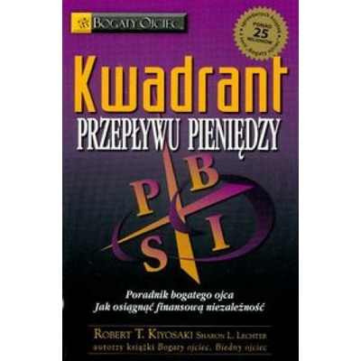 Kwadrant przepływu pieniędzy