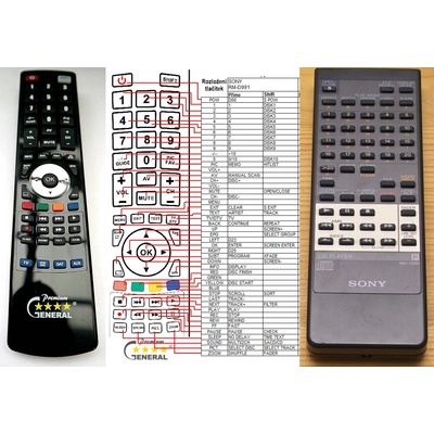 GENERAL SONY RM-D991 - съвместимо дистанционно управление на марката General (RM-D991)