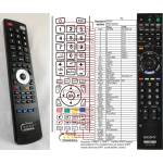 GENERAL SONY RMF-ED001 - съвместимо дистанционно управление на марката General (RMF-ED001) Дистанционно