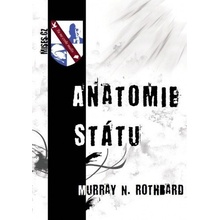 Anatomie státu