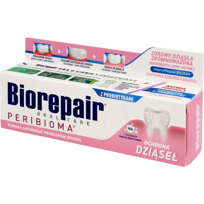 Biorepair Peribioma Gum Protection 75 ml