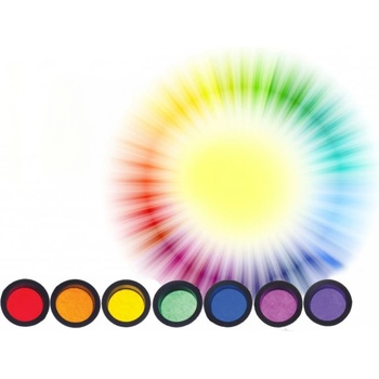 Medilight Activelight kolorterapia osobitne activelight1