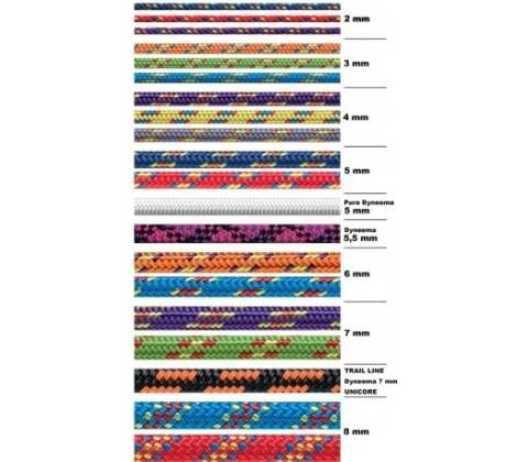 Beal Accessory Cord 2mm