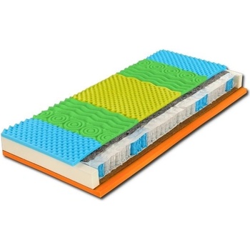 Matex CONTINENTAL PLUS