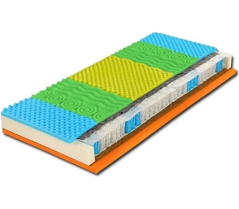 Matex CONTINENTAL PLUS