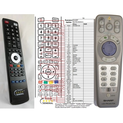 General SHARP NOTEVISION 6 - съвместимо дистанционно управление на марката General (NOTEVISION 6)