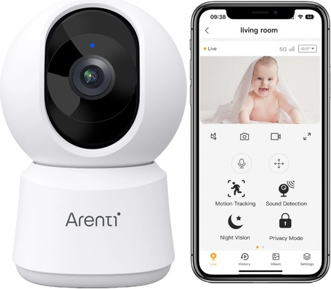 Arenti P2Q