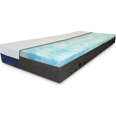 ComfortMatrace LUXSleep