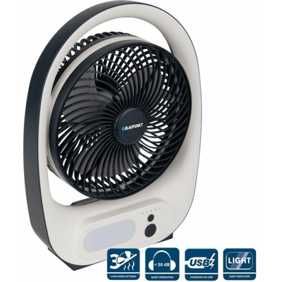 Blaupunkt APF401