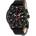 Victorinox Swiss Army 241721