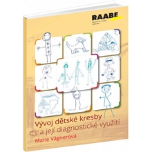 Vývoj dětské kresby a její diagnostické využití