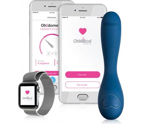 OhMiBod Motion Nex 2 2nd Generation