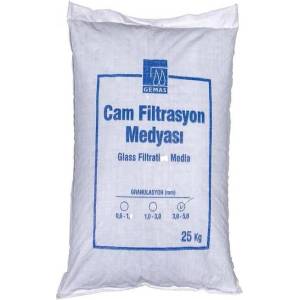 GEMAS Glass Filtration Media