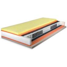 D.P.V. Premium Spring Visco