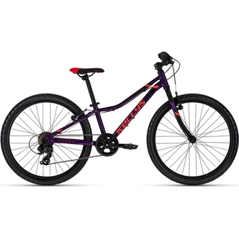 Kellys Kiter 30 2025