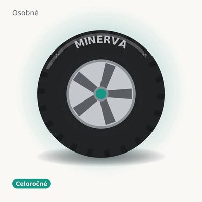 Minerva All Season Master 195/65 R15 95H