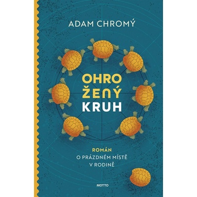 Ohrožený kruh