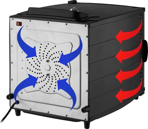 Sencor SFD 7000