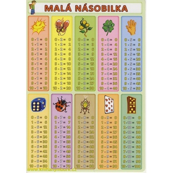 Velká násobilka, Malá násobilka