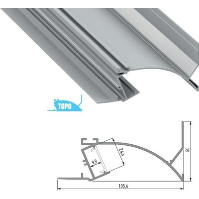 LEDLabs LMTP12