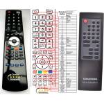 GENERAL GRUNDIG M-19C, M-29C - съвместимо дистанционно управление на марката General (M-19C, M-29C) Дистанционно