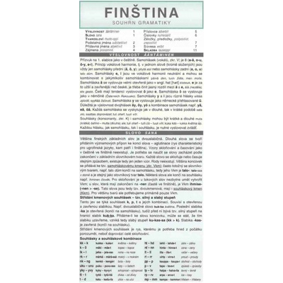 Finština souhrn gramatiky Čermáková Marie