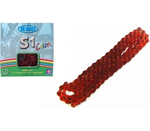 KMC S1