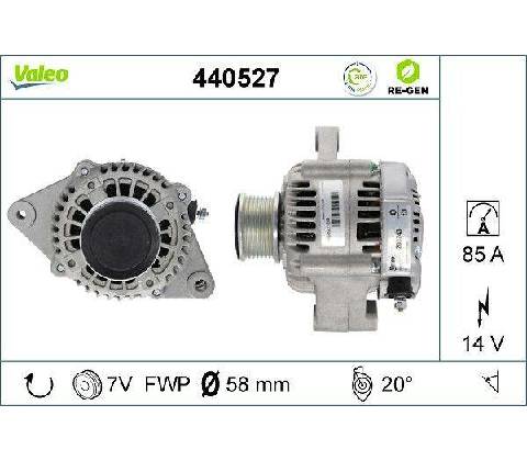 Generátor VALEO 440527