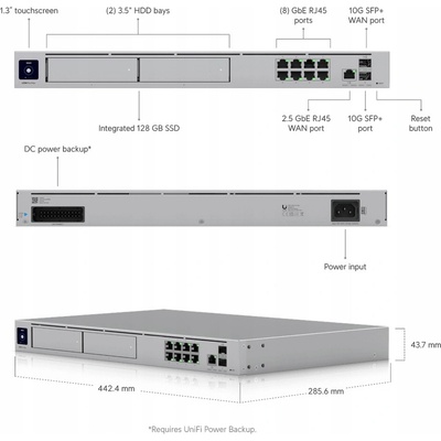 Ubiquiti UDM-Pro-Max