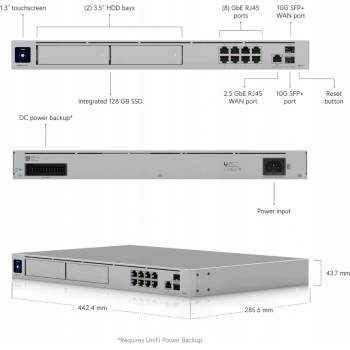 Ubiquiti UDM-Pro-Max