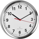 TFA 60.3529.02