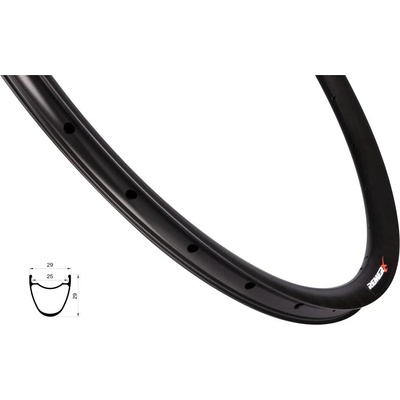 REMERX S-Disc RX