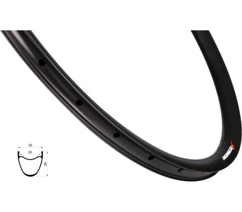 REMERX S-Disc RX