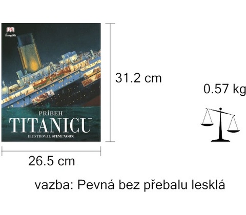 Príbeh Titanicu