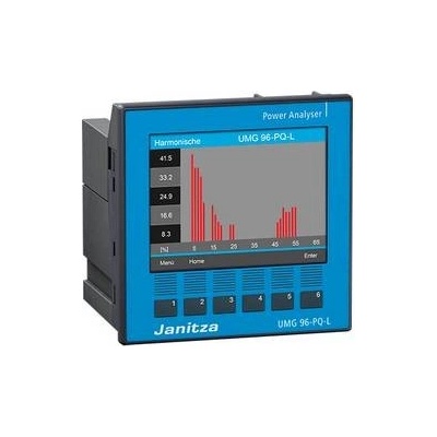 Janitza UMG 96-PQ-L 24-90V 5236002