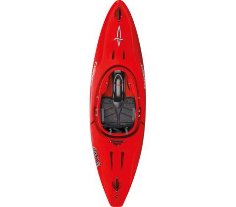 Dagger Axiom 6.9 Action