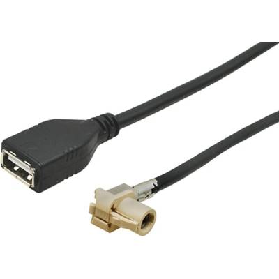 Predlžovací kábel 4carmedia FAKRA-HSD-USB-F