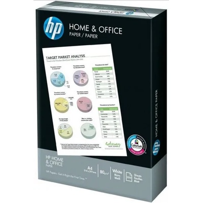 HP CHP150