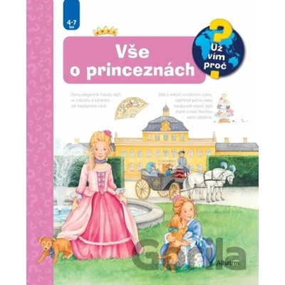 Vše o princeznách