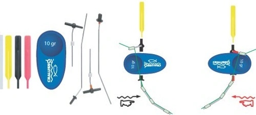 Cralusso Surf 3g