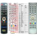 GENERAL SENCOR STV21S13DVBT, STV29S71 - съвместимо дистанционно управление на марката General (STV21S13DVBT, STV29S71) Дистанционно